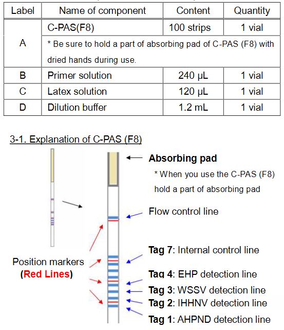 An image showing the characteristic of the Shrimp Disease Test kits